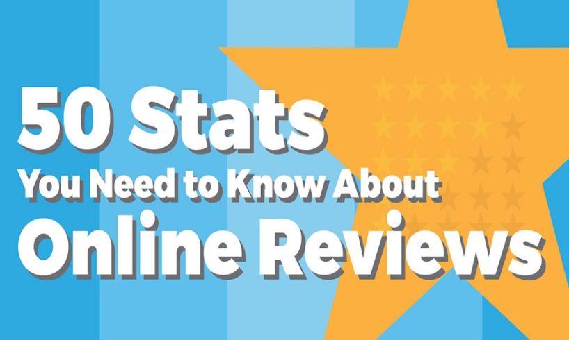Top Consumer Reviews Underlines How Online Review Websites Help People